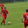 FK Kunštát B - TJ Rakovec Kotvrdovice