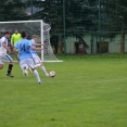 6.9.2020 FK Kunštát - TJ Sokol Novosedly 8:0 (4:0)