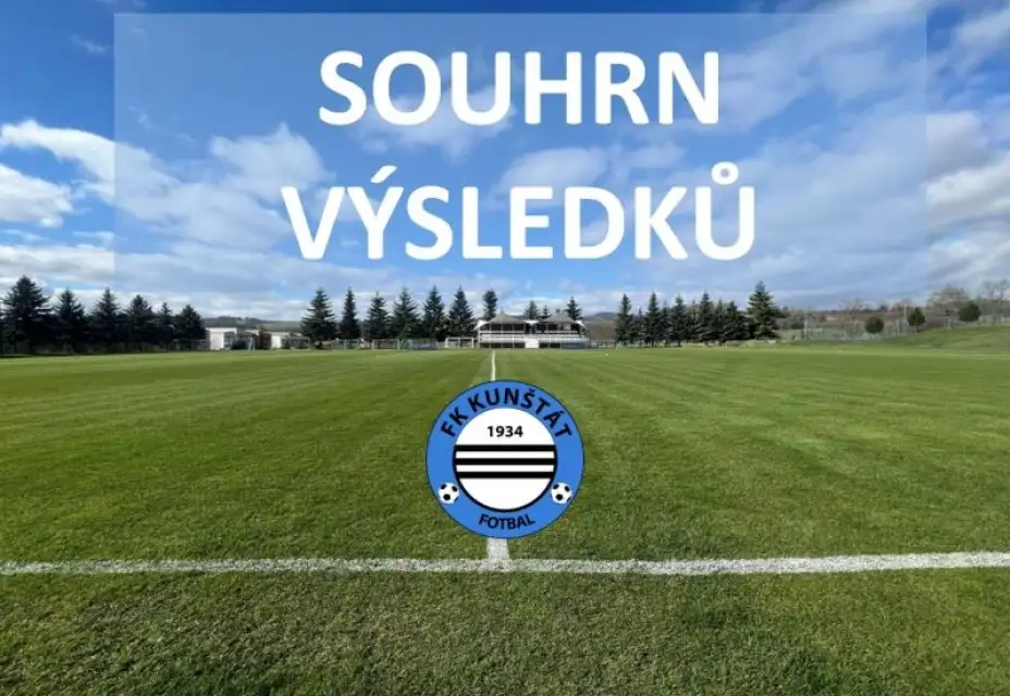 Souhrn výsledků