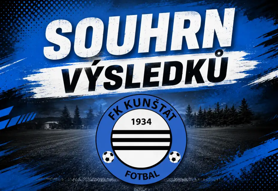 Souhrn výsledků