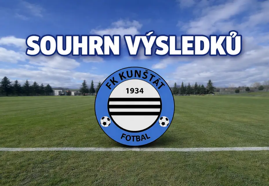 Souhrn výsledků