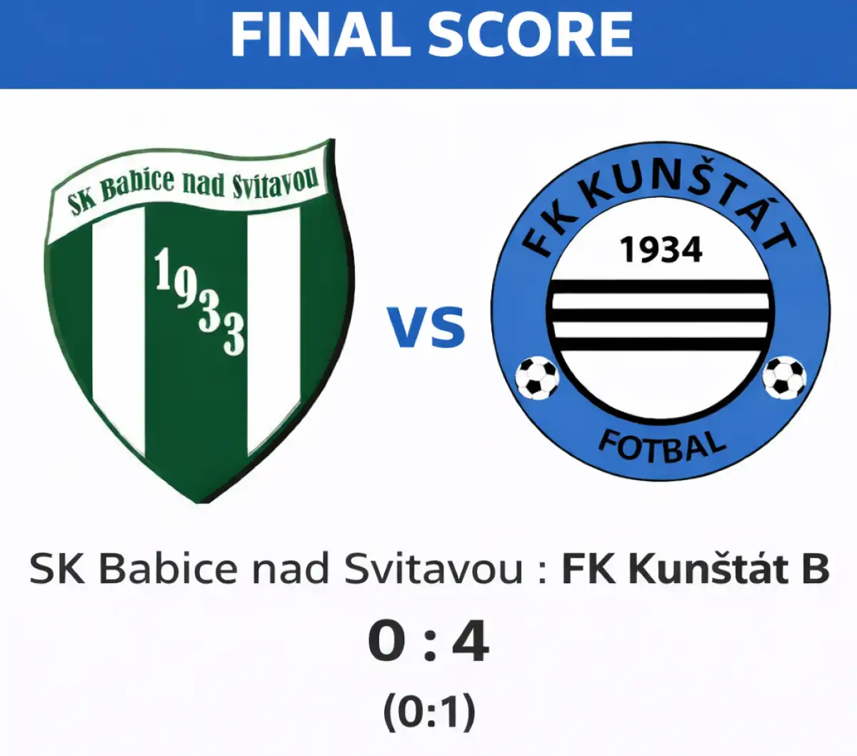 B- tým vyhrál v Babicích a poprvé na jaře bral 3 body