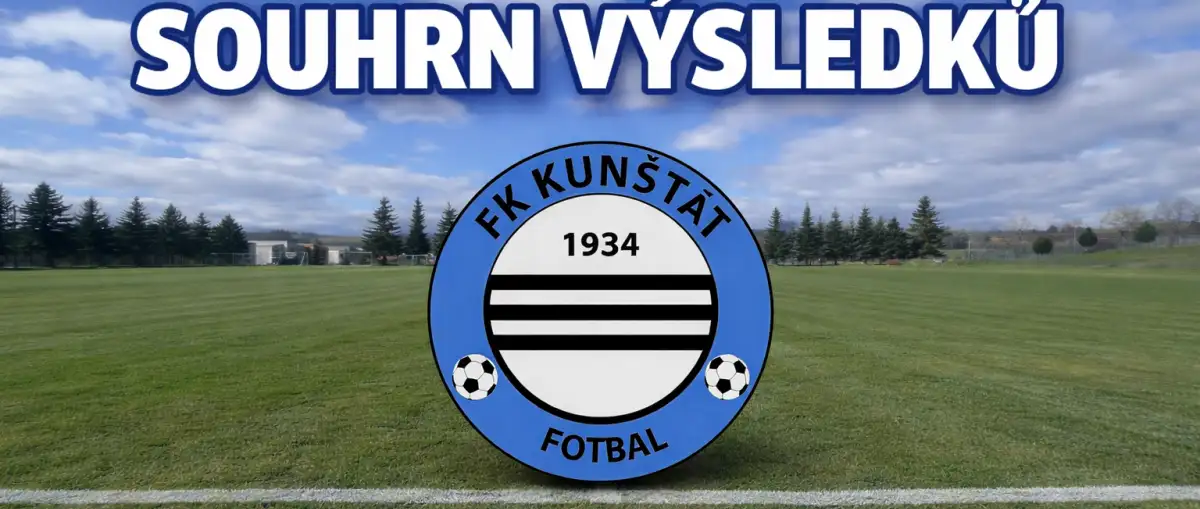 Souhrn výsledků
