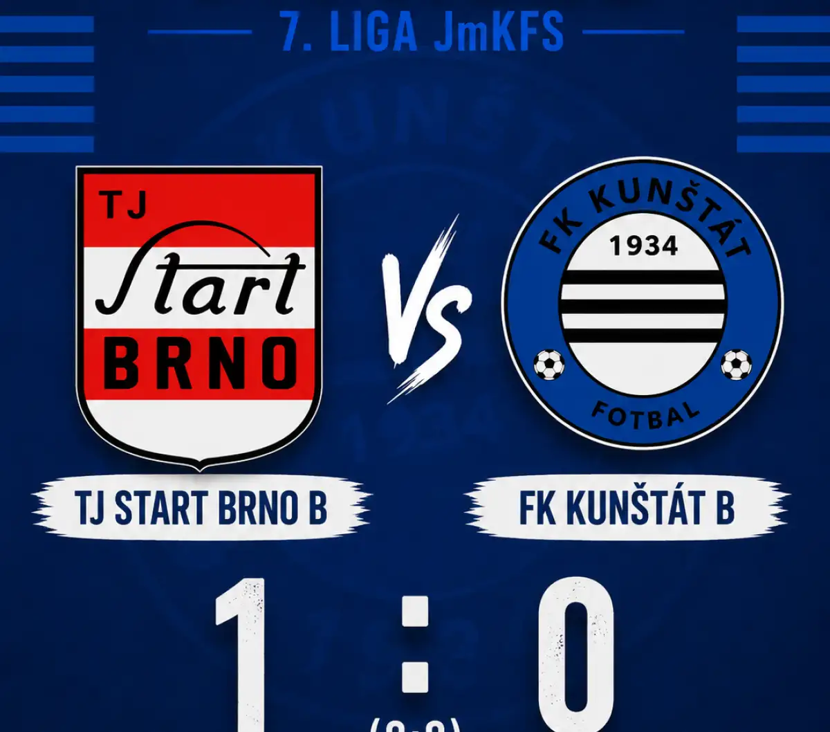 B tým prohrál v posledním zápase sezóny na Lesné se Startem Brno B