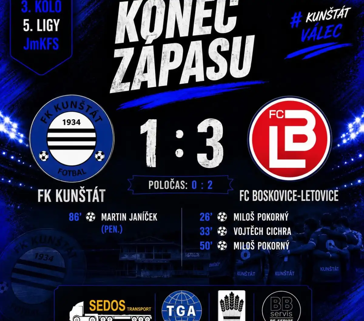 Derby s Boskovicemi tentokrát úspěšné nebylo