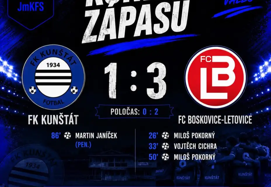 Derby s Boskovicemi tentokrát úspěšné nebylo